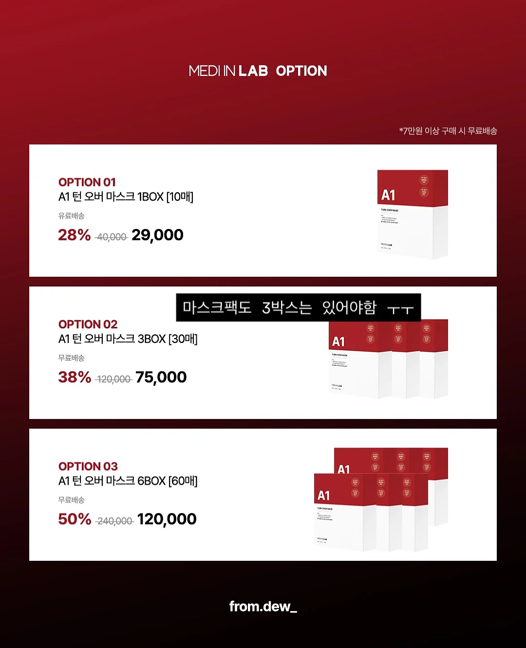 인생 흐름 사주 7
