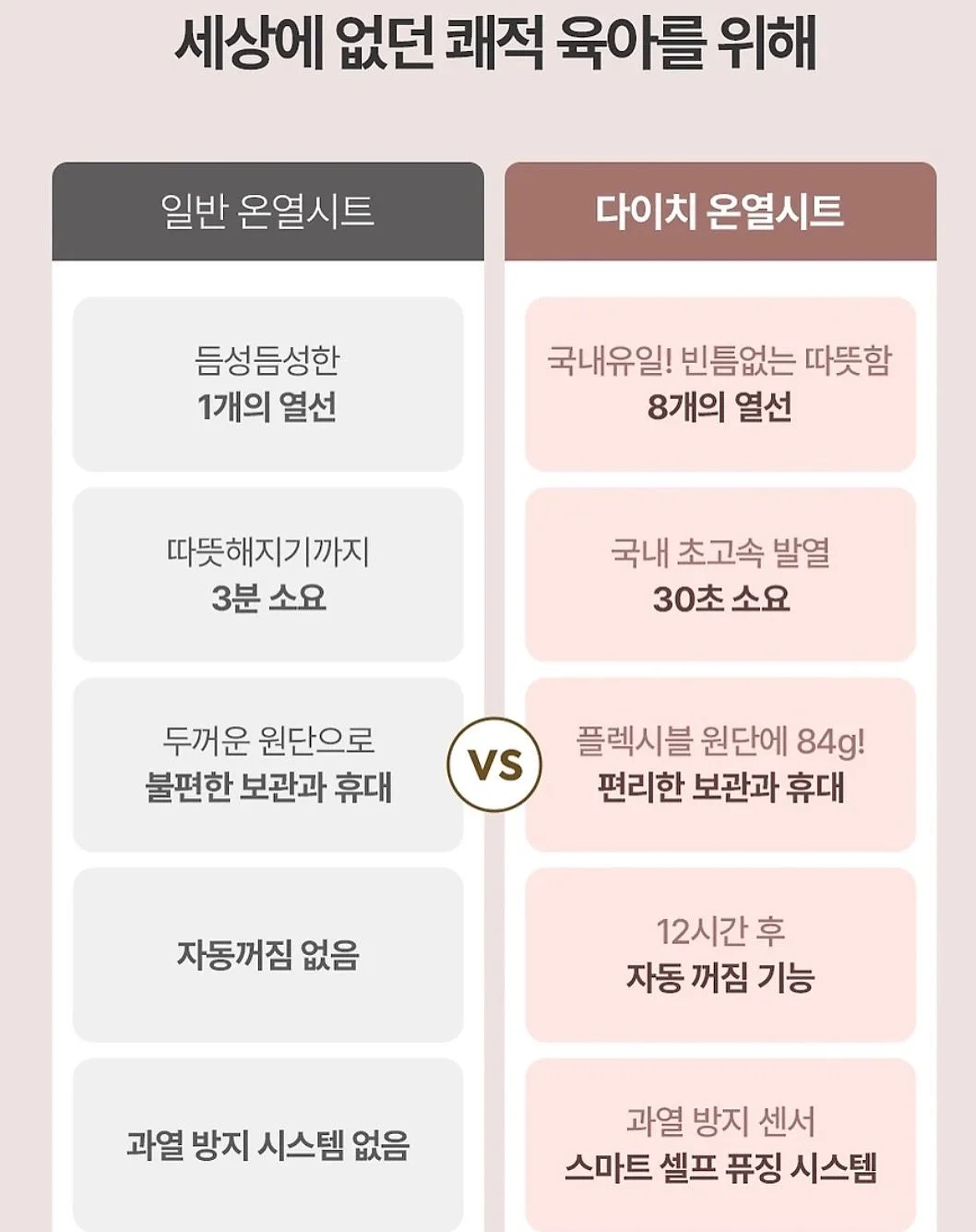 스페인 명품 주방 나이프 12