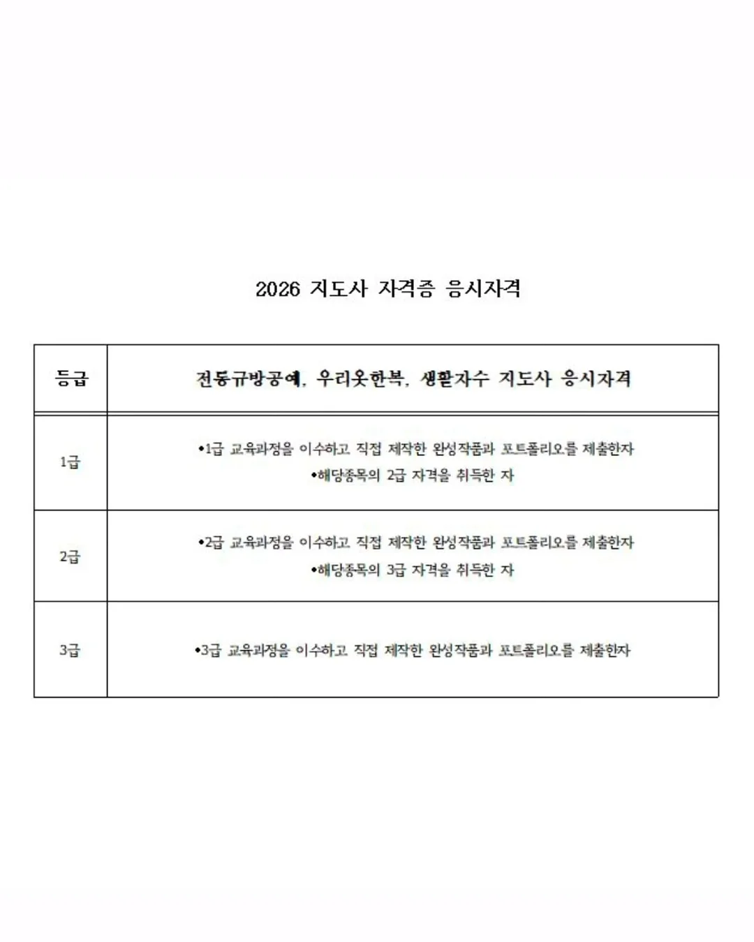 엘리몰리 세일 & 바나나제이 7