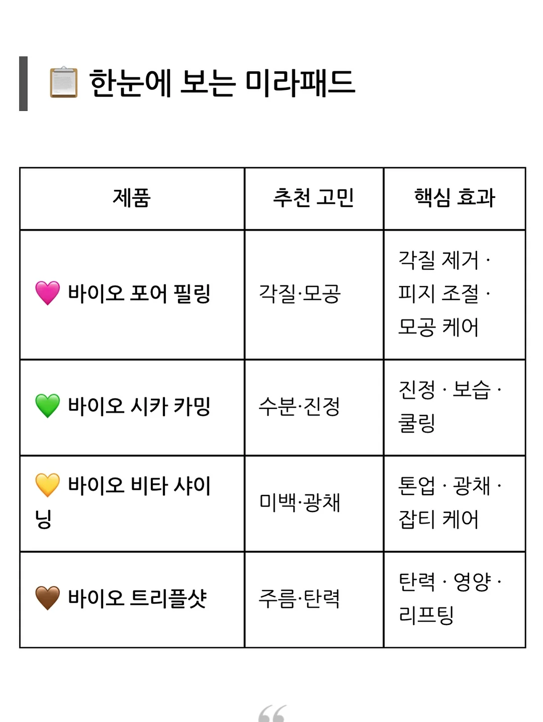 헤라 센슈얼 누드 립글로스 8