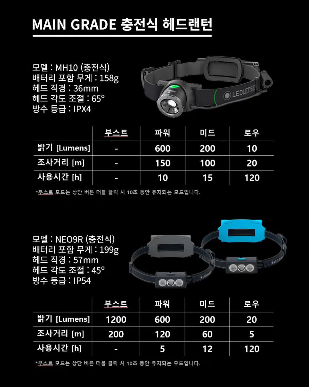 델링미 하트케이크 2