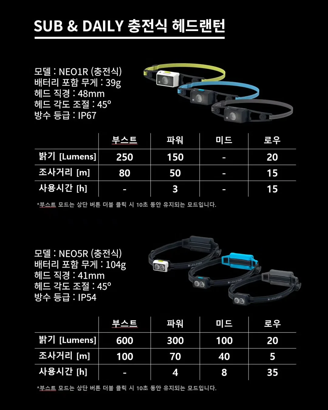 델링미 하트케이크 3
