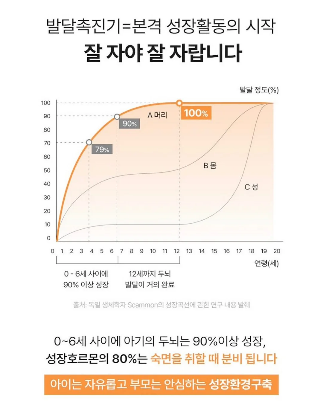 급여 설계 컨설팅 13