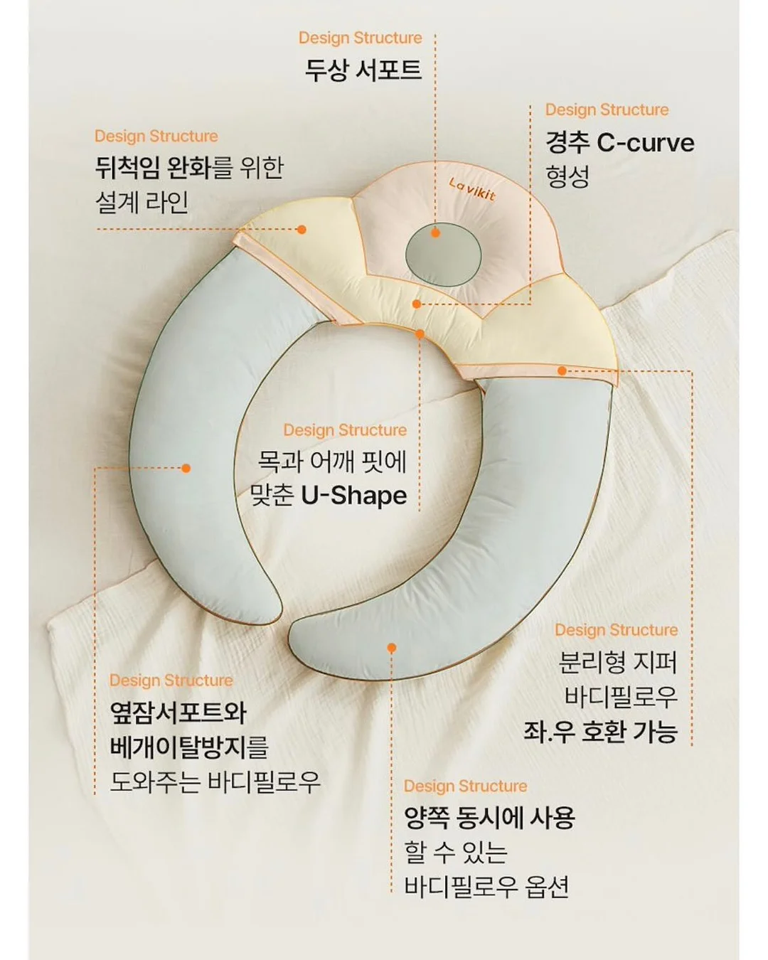 급여 설계 컨설팅 16