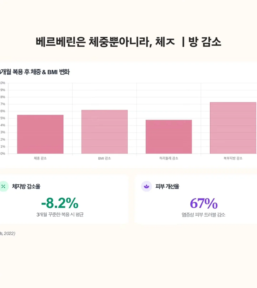 헤어 컬러 치크 4