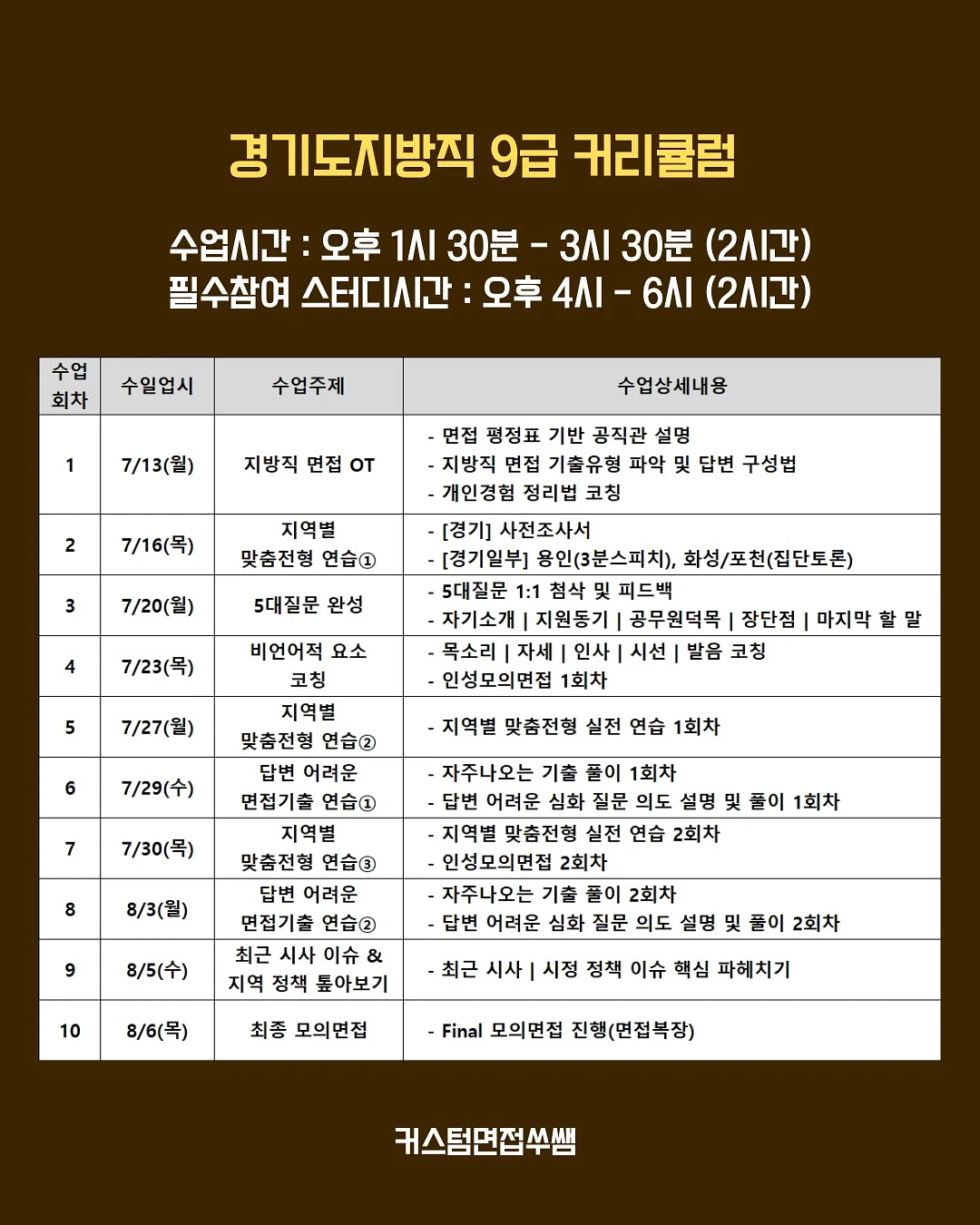 북다이브 x Merz Aesthetics Korea Confidence To Be 2
