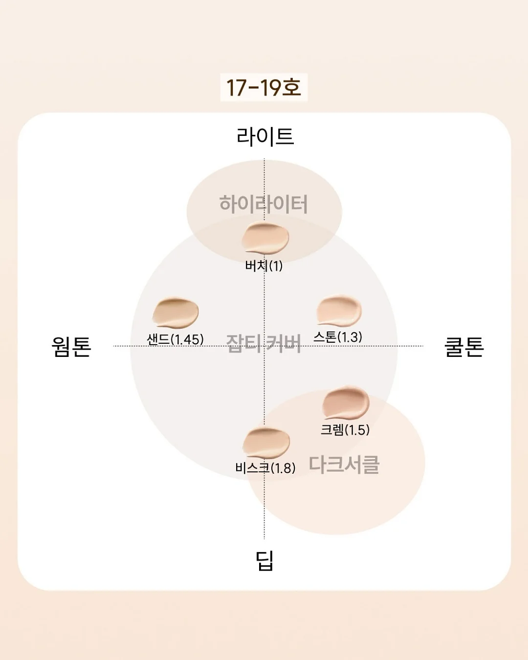 슈퍼젝션 디바이스 4