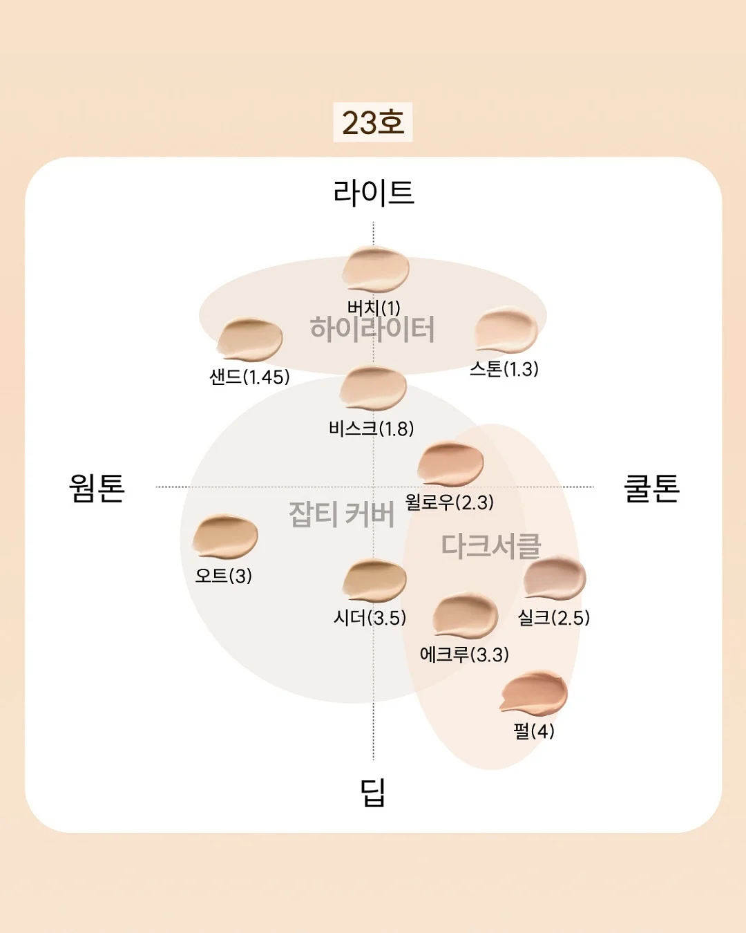 슈퍼젝션 디바이스 6