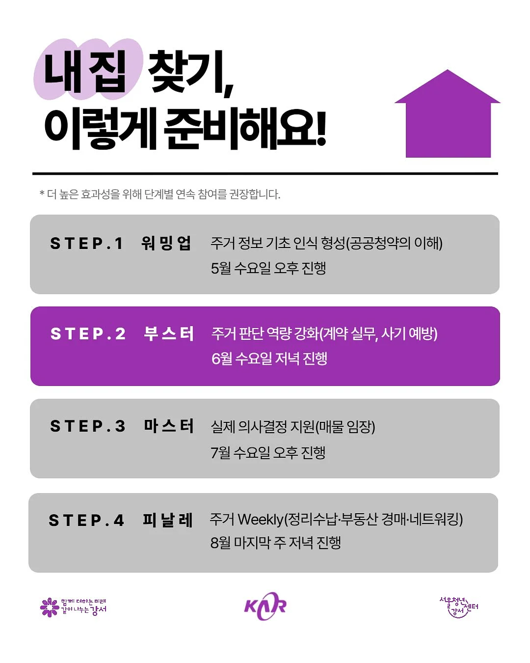 코인코즈 2
