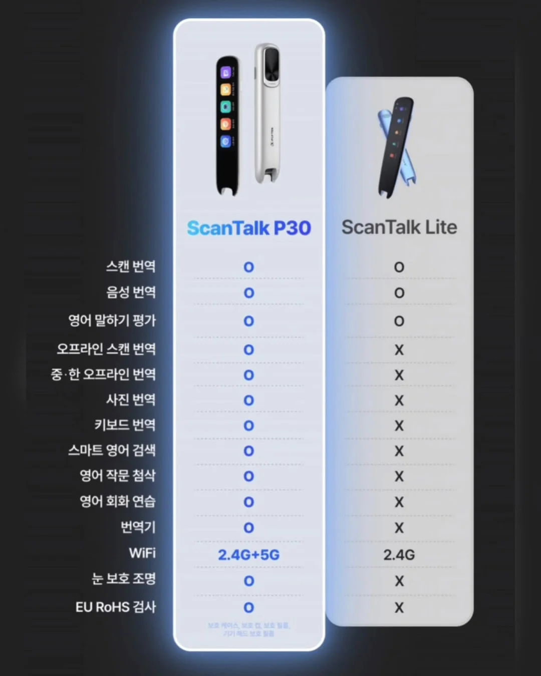 하로하로 허니나시상하세트 10