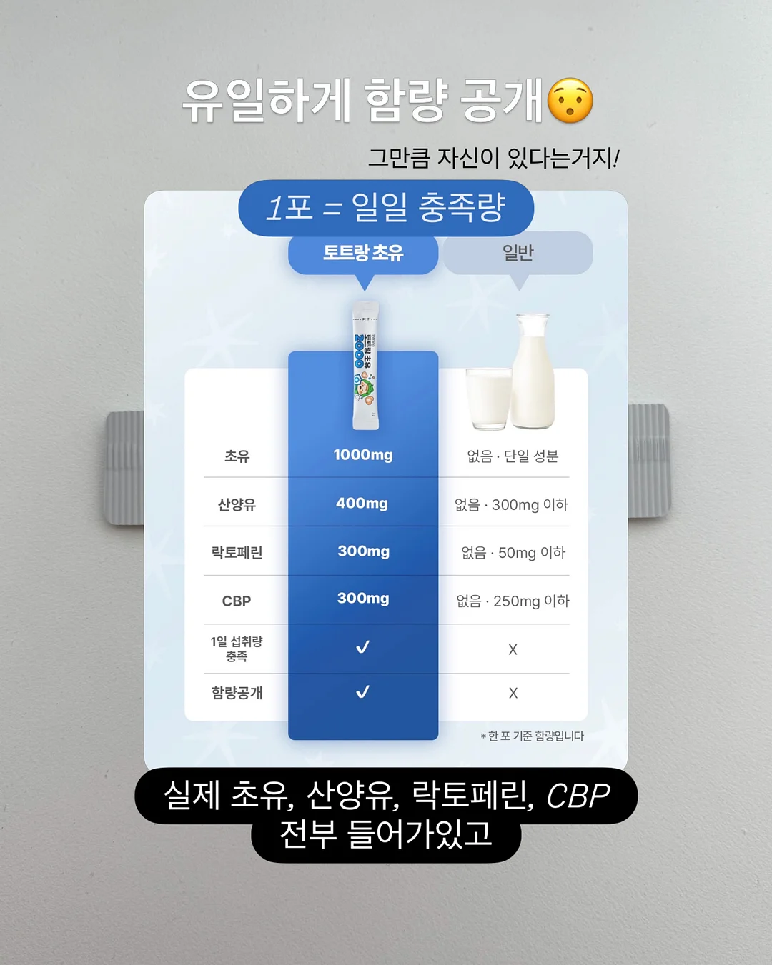 라면 미니 스푼/젓가락/받침대 4