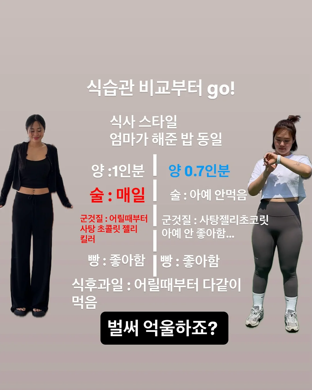 5분 컷 고단백 아침 식단 7일 치 2
