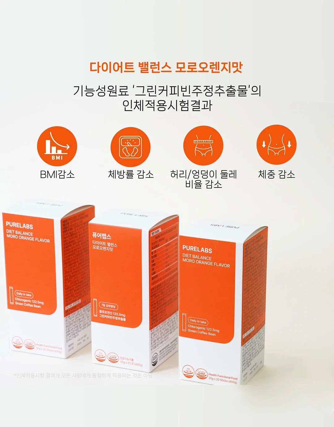 리큐 퍼퓸 파워캡슐 3