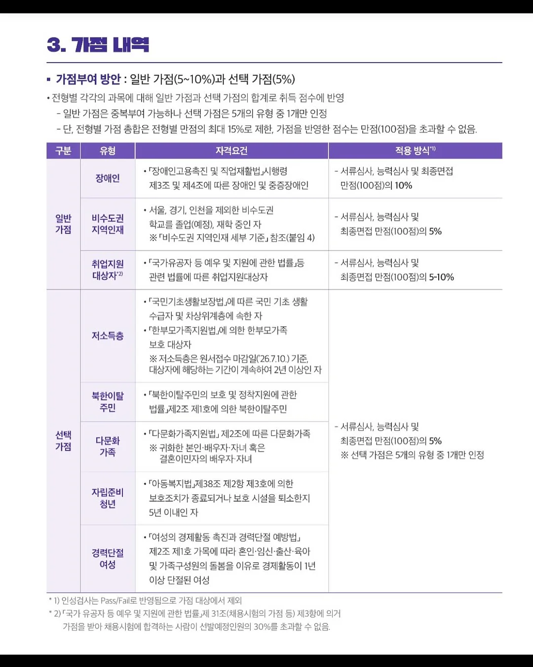결혼식 대본 6