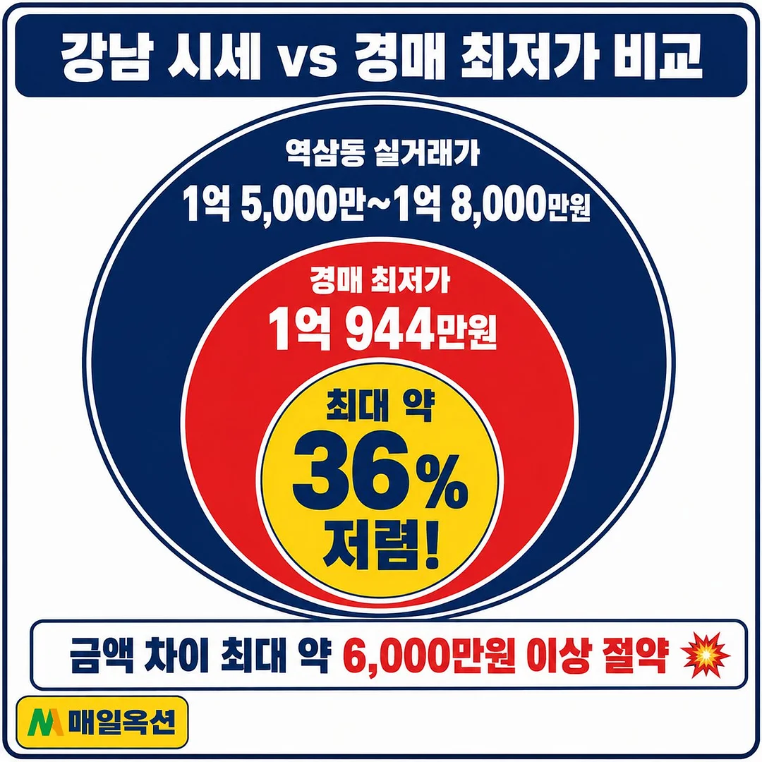 수학젼샘 온라인 1대1 수업 3