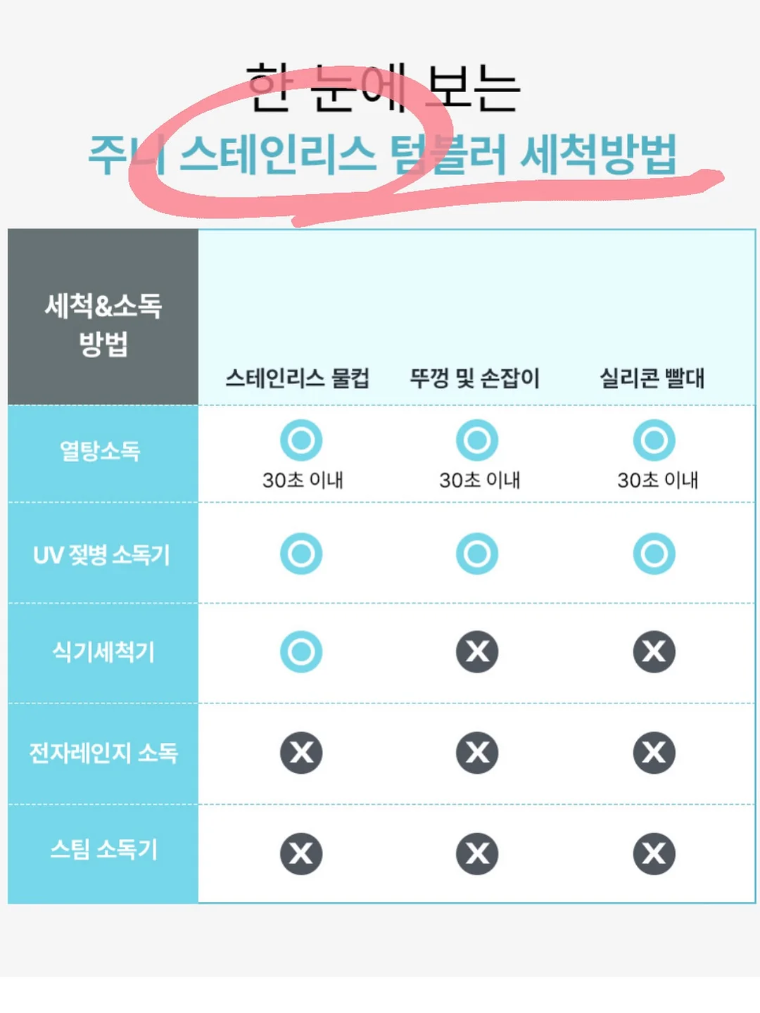 빨대 텀블러 15