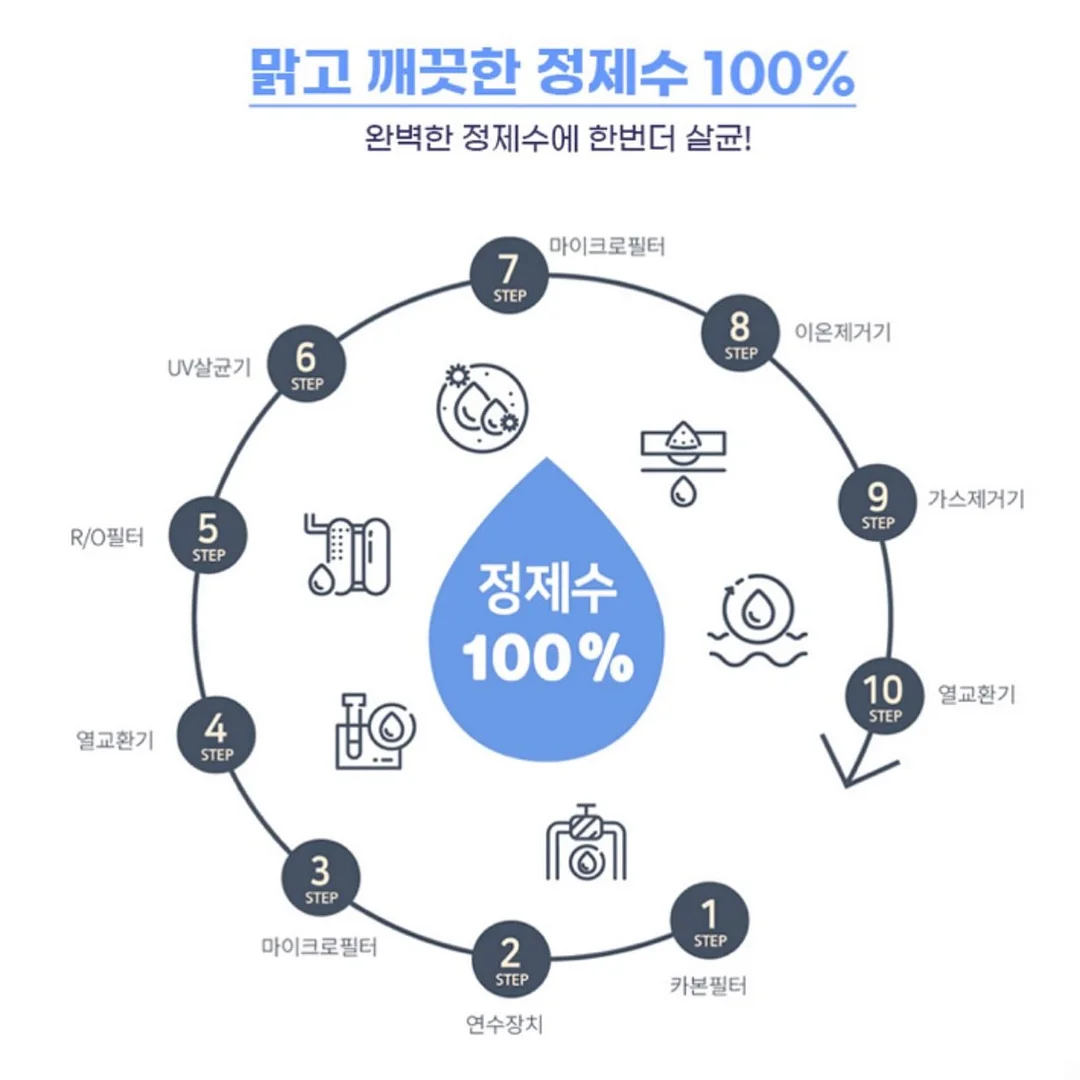 마니커 카레 닭붉고기 6
