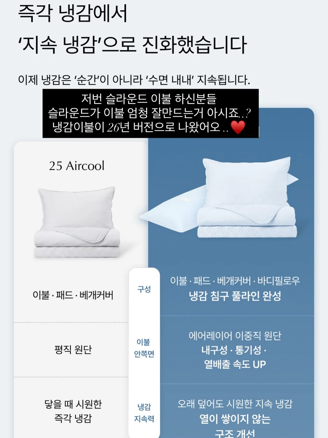 건전지 6