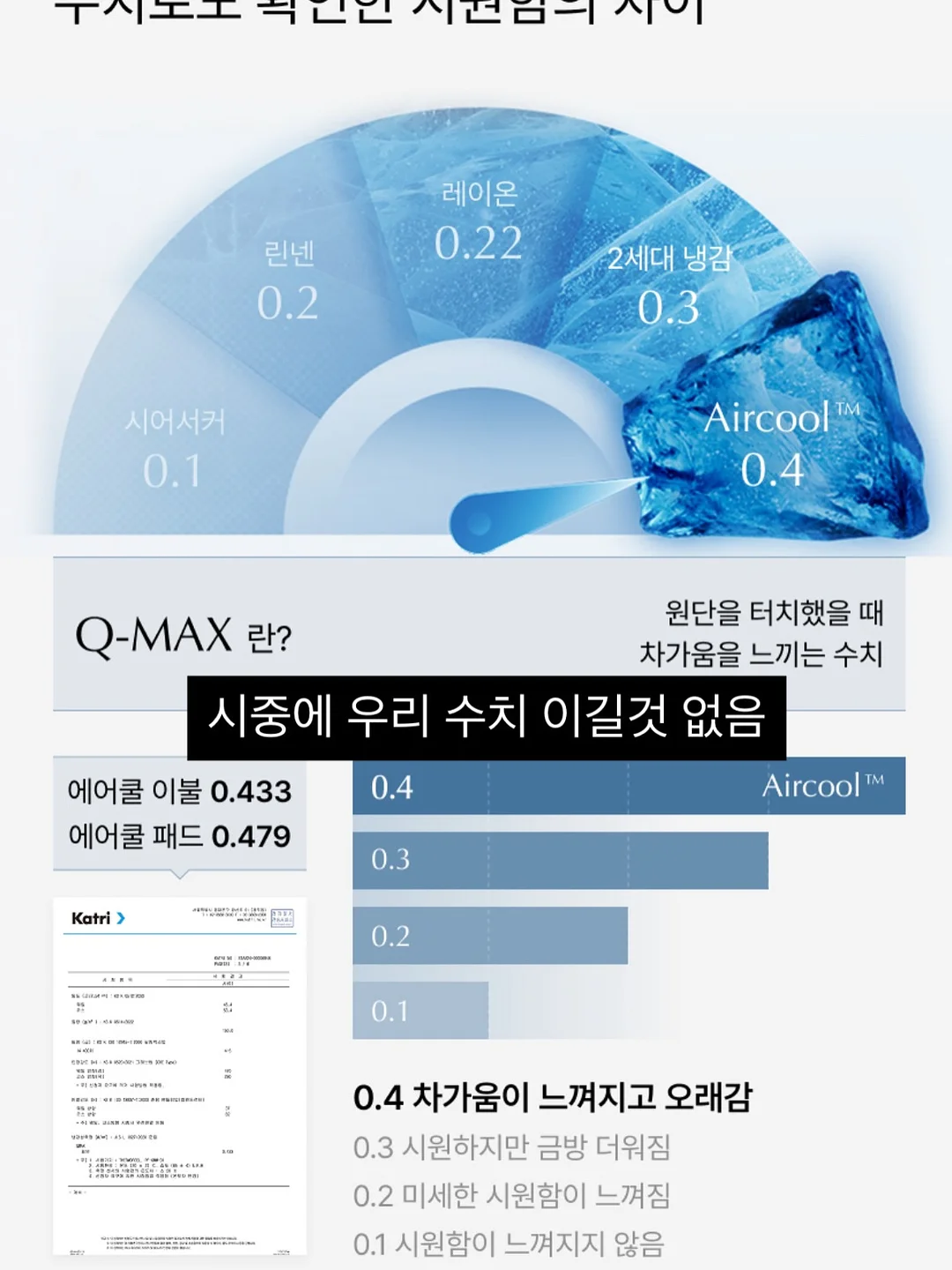 건전지 9