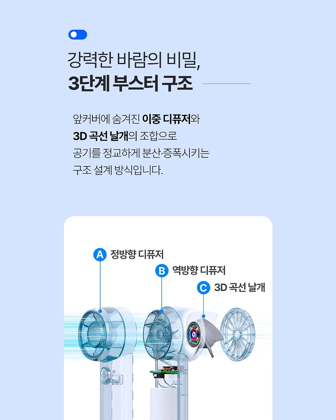 제이델링 데이지 생화 생크림케이크 5