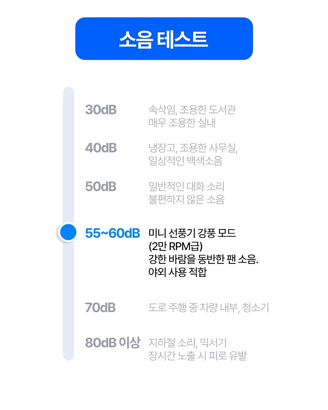 제이델링 데이지 생화 생크림케이크 9