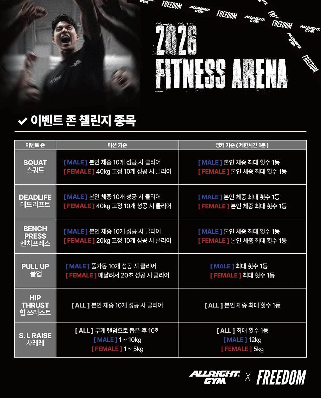 빅터 제트스피드 S T-1 라켓 3