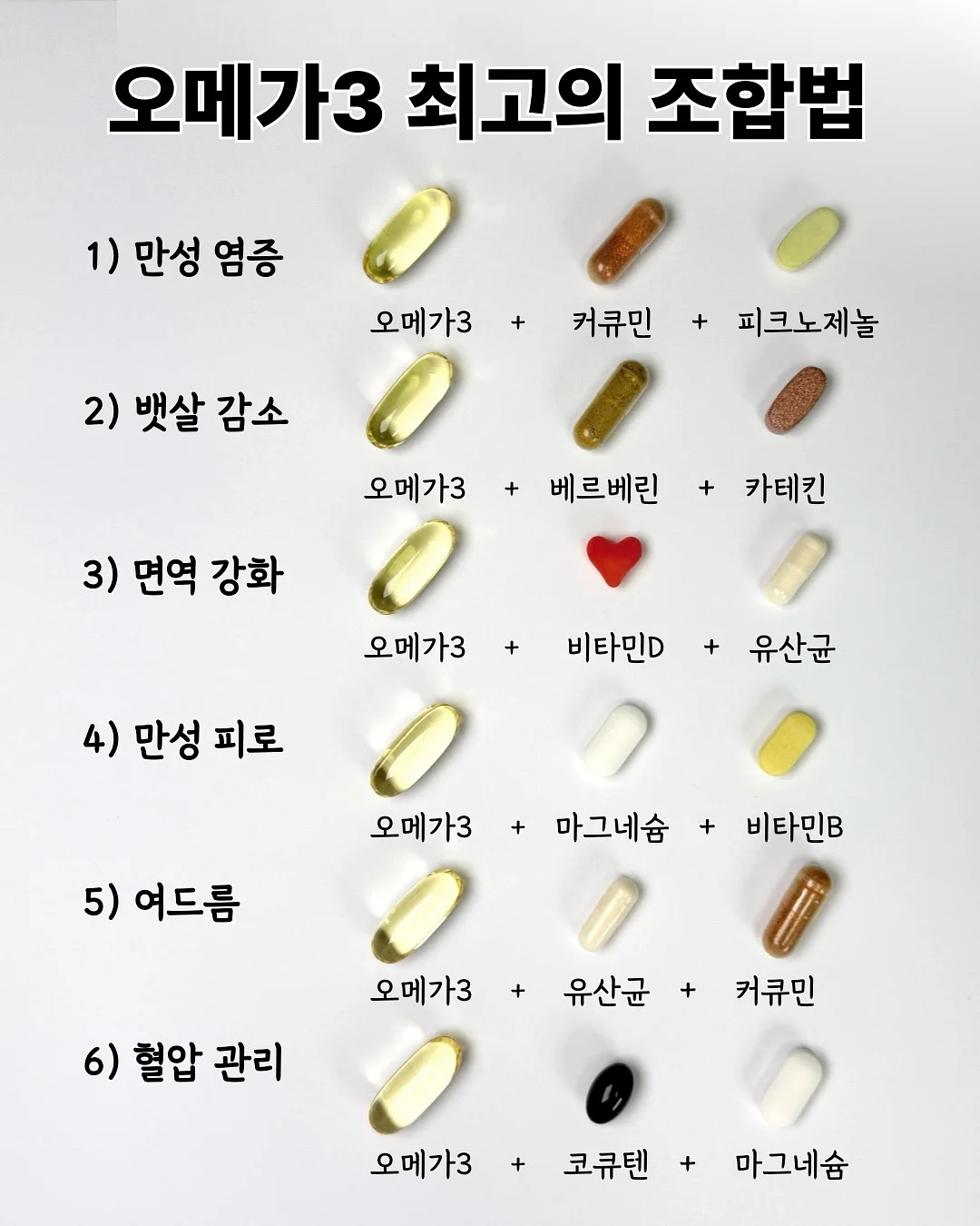 치아 관리 정리본 1
