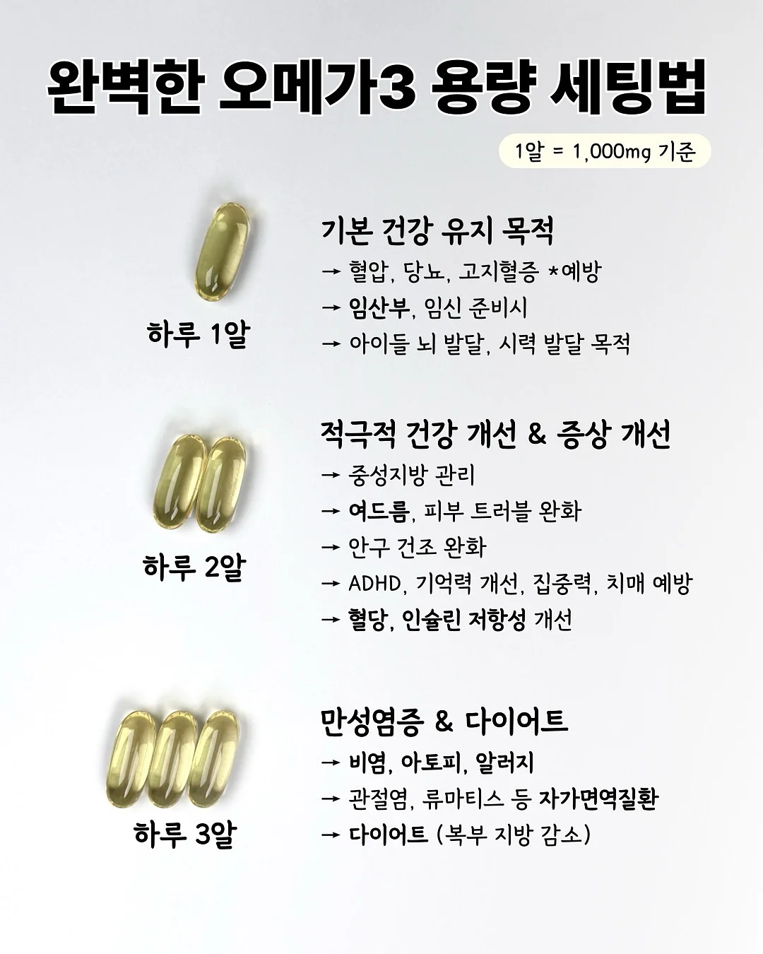 치아 관리 정리본 2
