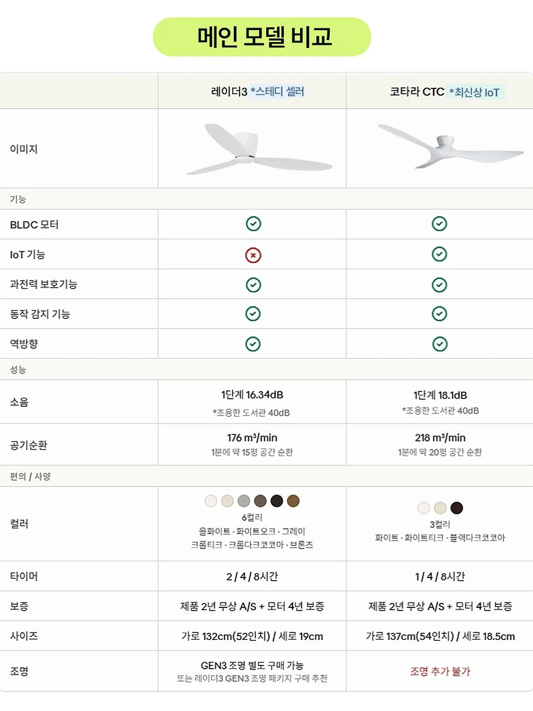 로미 원피스 5
