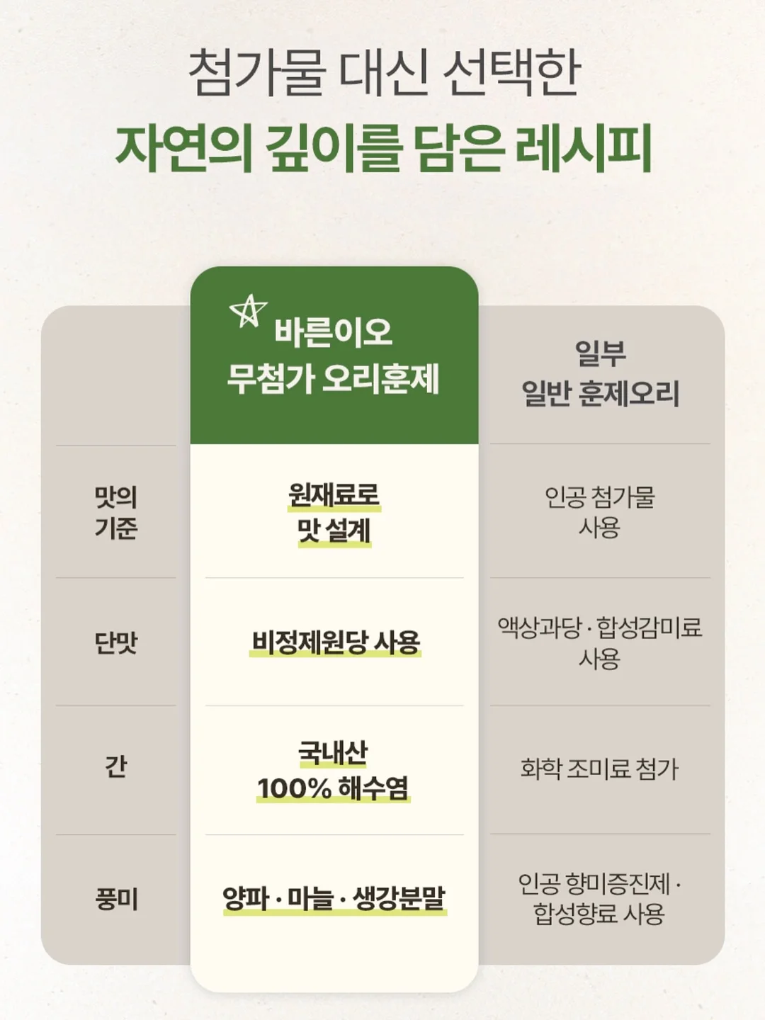 리베룩 앰플 18