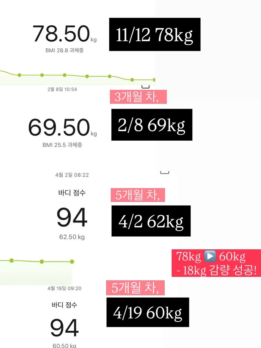 필요해 자외선 차단 캡 6