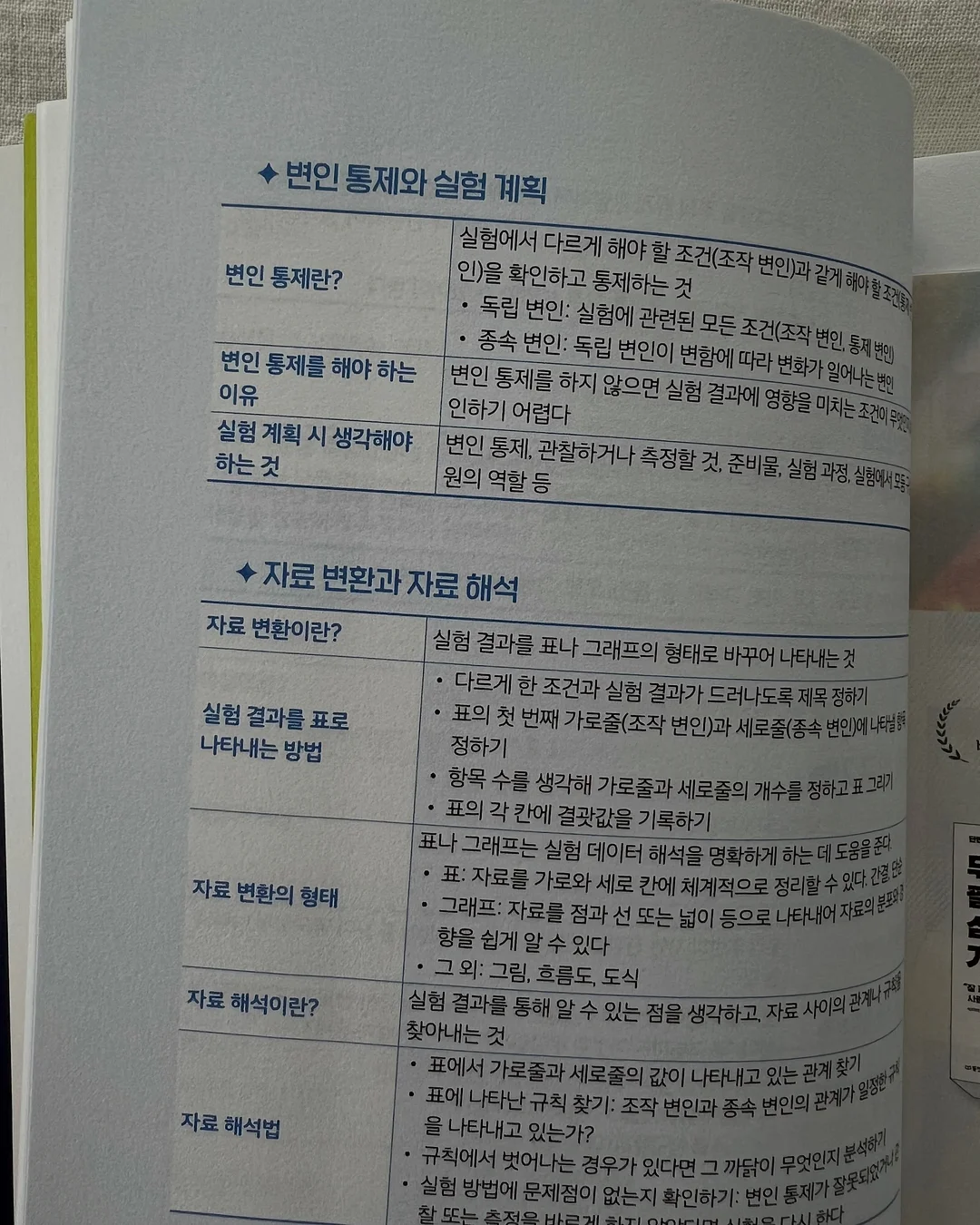 해리스펫 썸머 허그랩 블랭킷 9