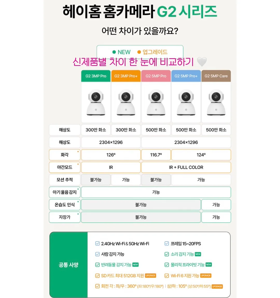 아기 침대 변형 백팩 6