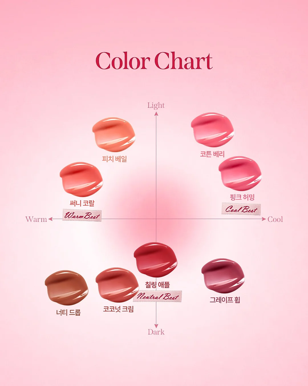 레일큐브 자석 기차 3