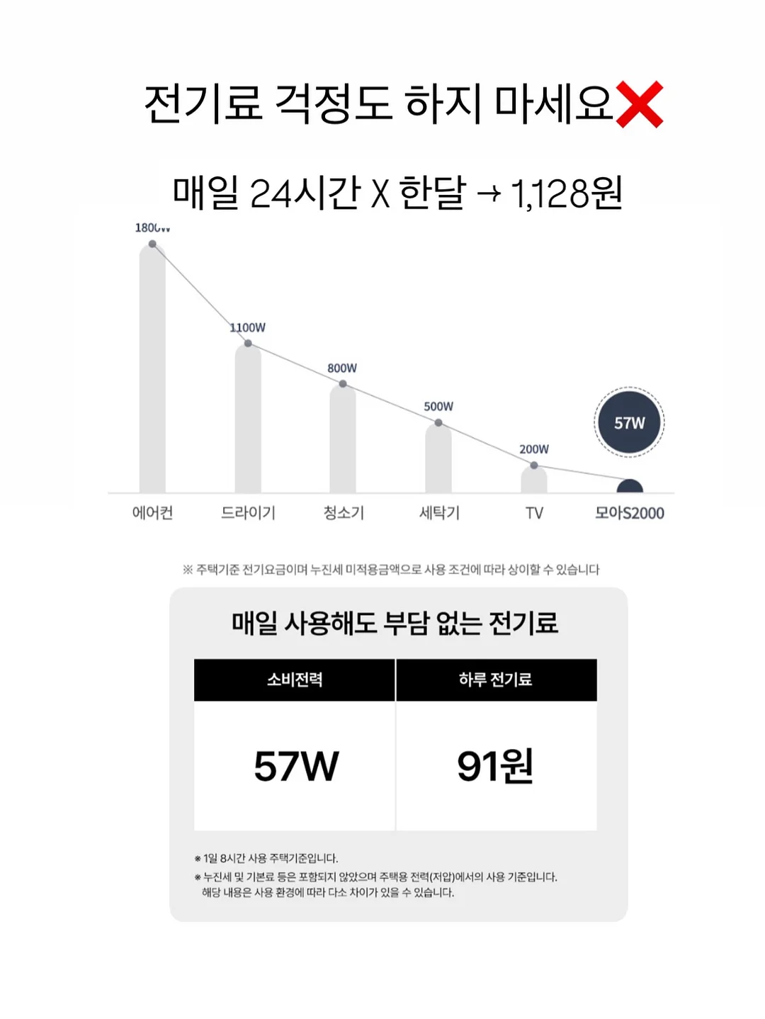 브레인올리지 키즈 오메가3 19