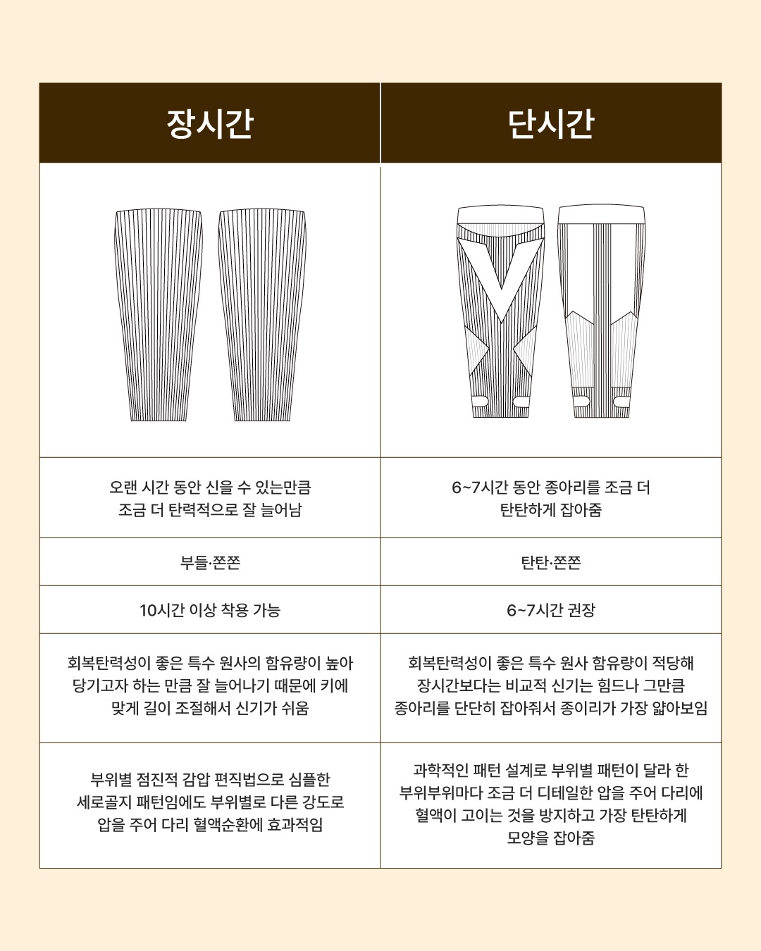 버터떡 4