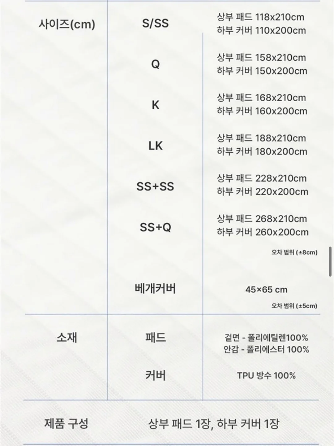 PDRN 팩 11