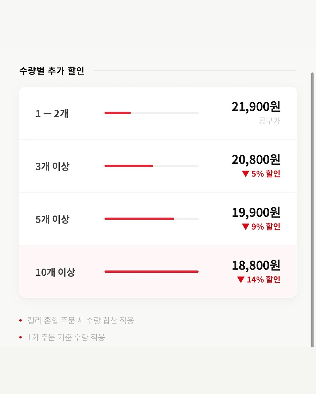 코코넛 휘낭시에 9