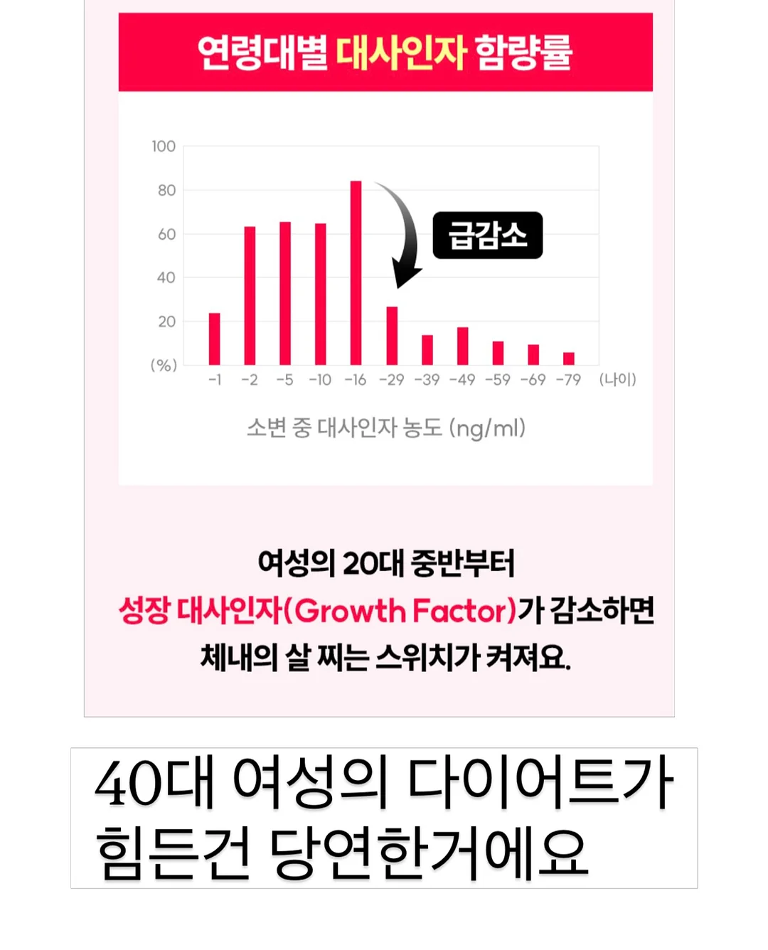 SNPE 바른자세 척추운동 클래스 3
