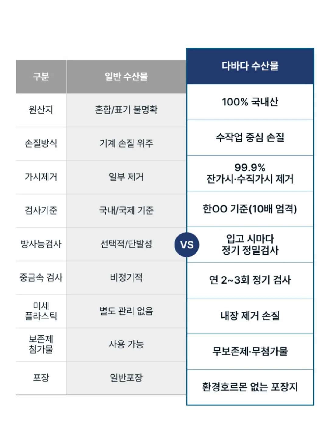 몰티초코바라 파츠 8