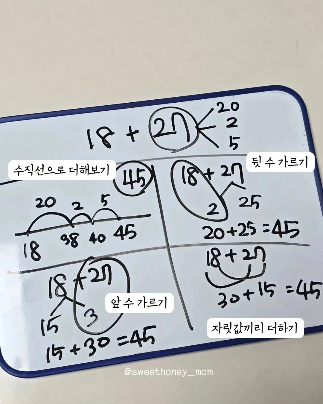 맥스컷 유기농 올레샷 베르가못 2