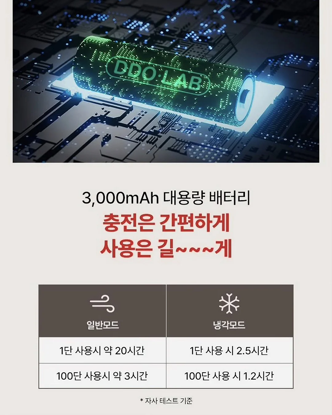 오르테 스팀 에어프라이어 17