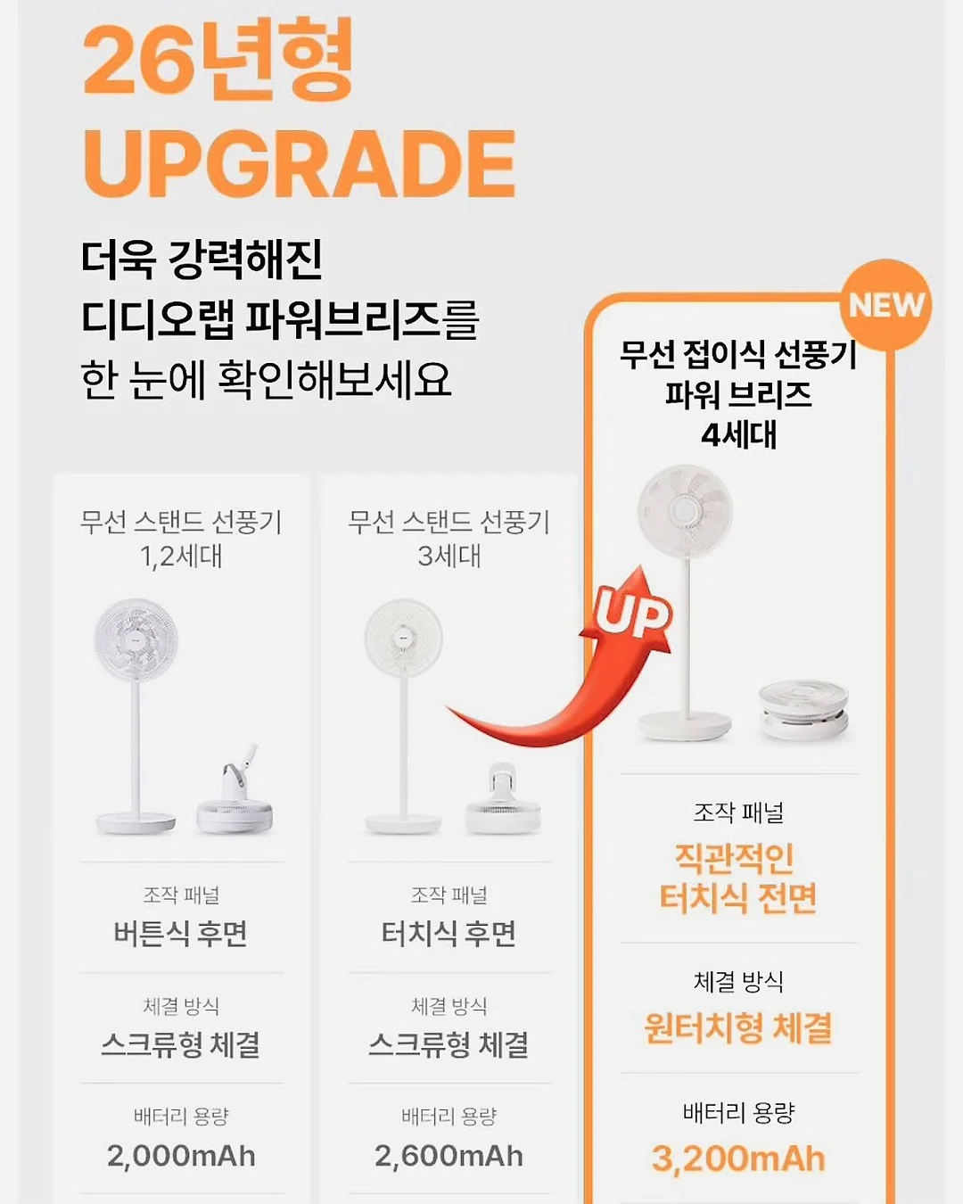오르테 스팀 에어프라이어 10
