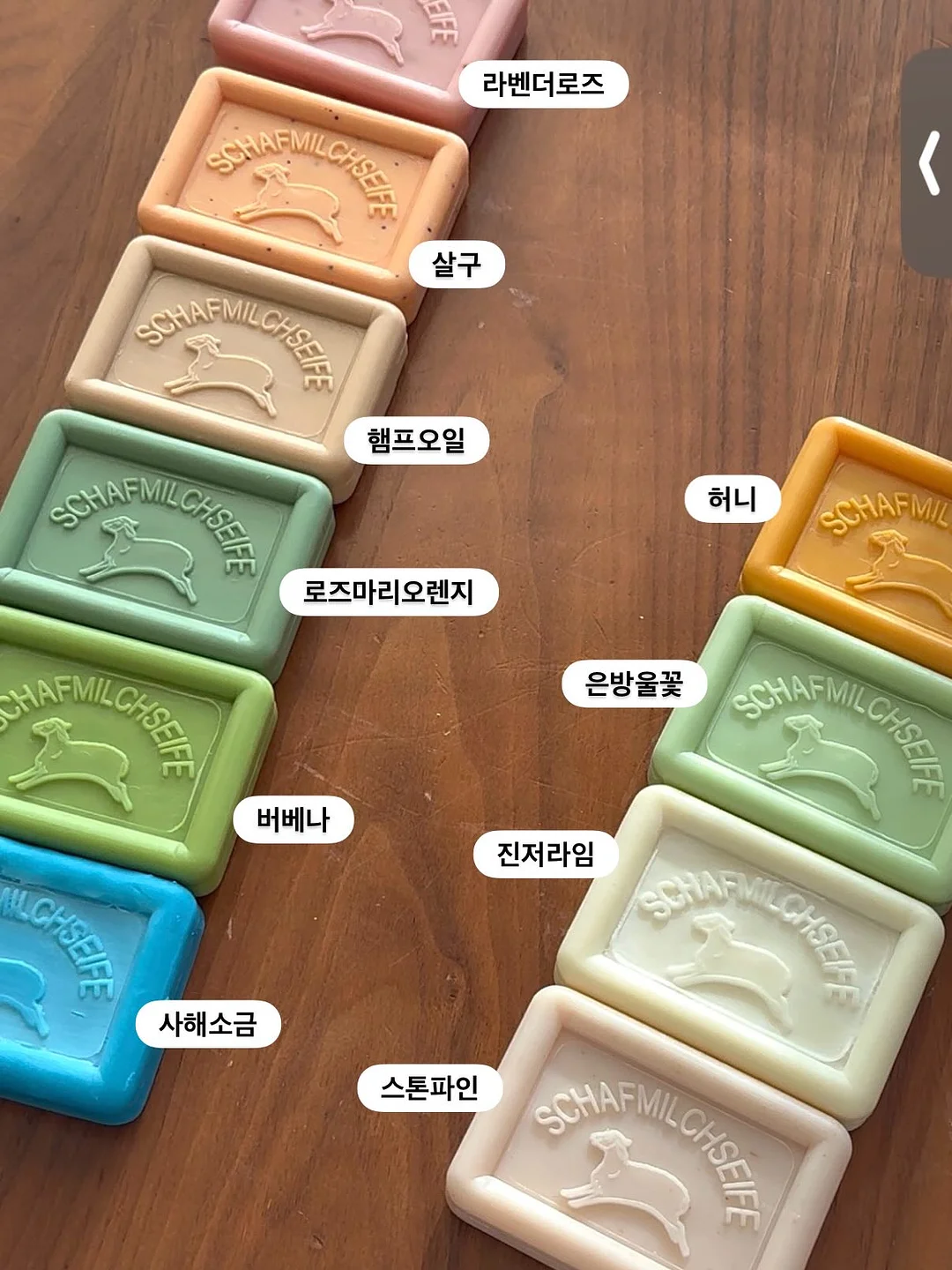 피부 타입별 조합 7