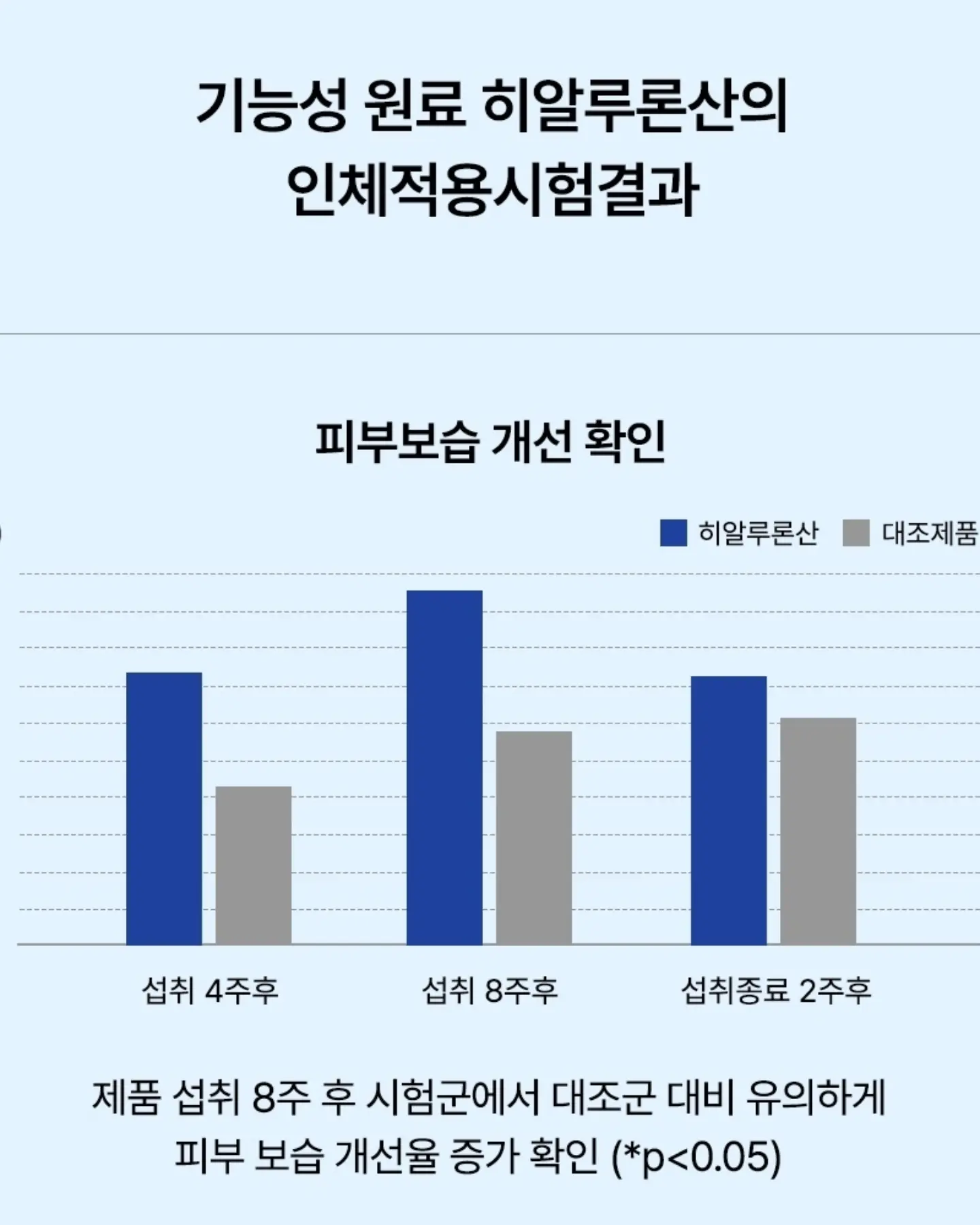 숙박세일페스타 쿠폰 6
