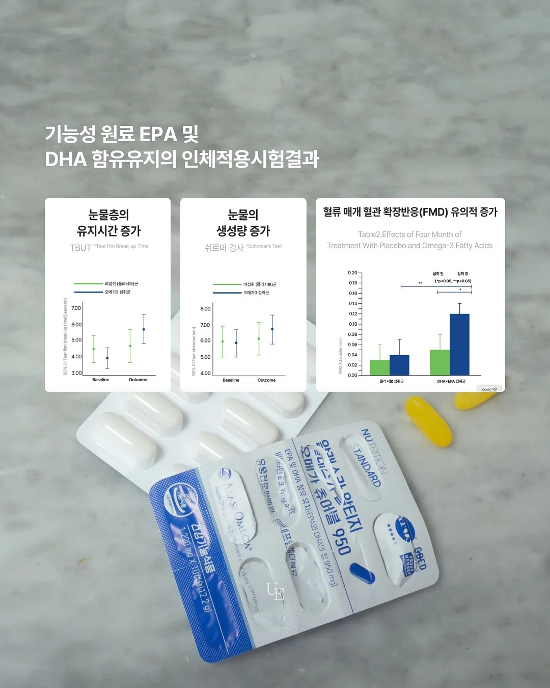 스꾸용 빵 스티커 20종 6