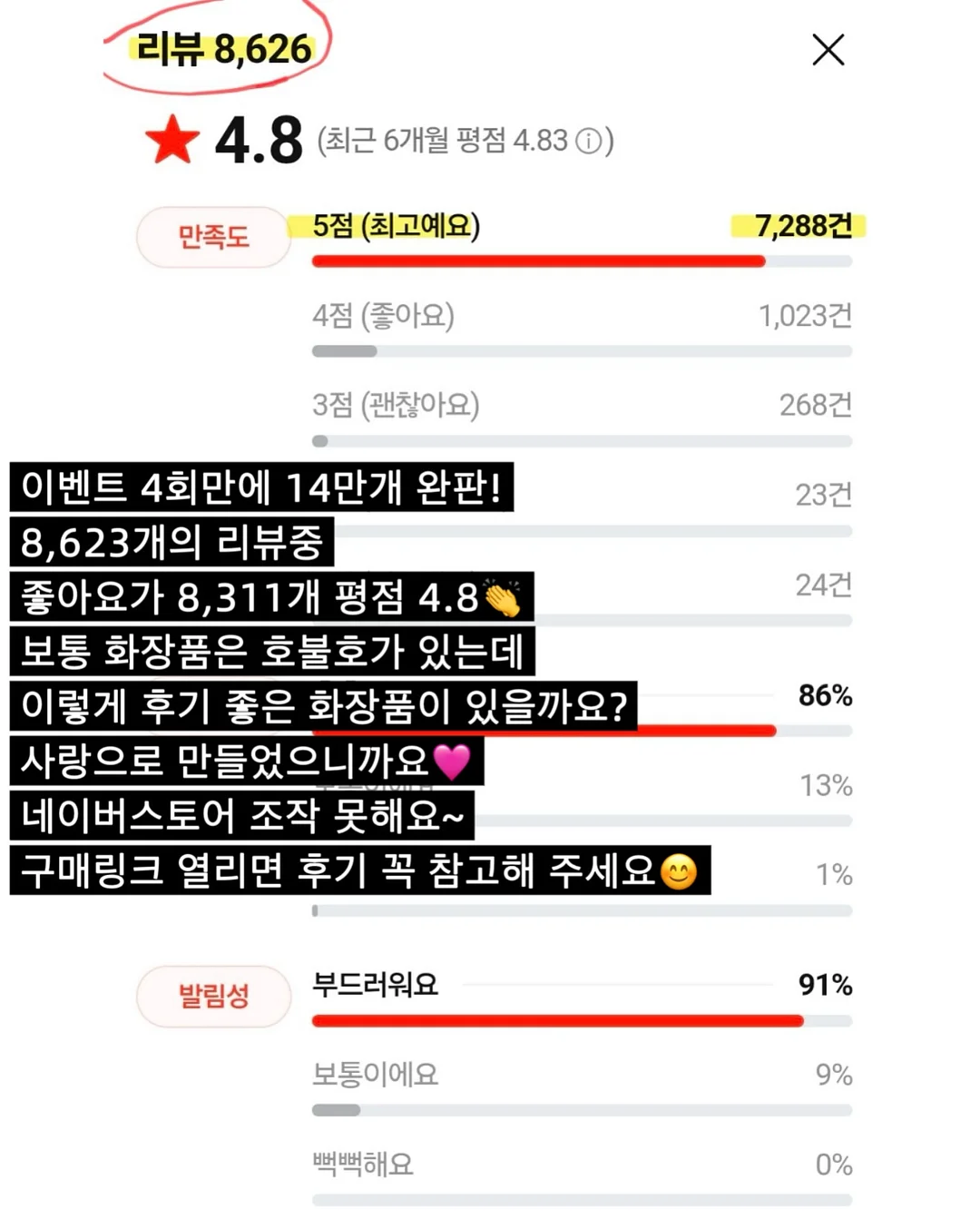 달다구리 케이크 2