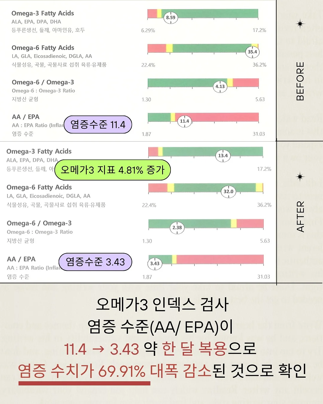 독일 명품 채칼 8
