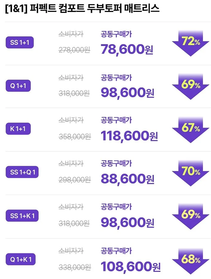 부동산 투자 기준 13