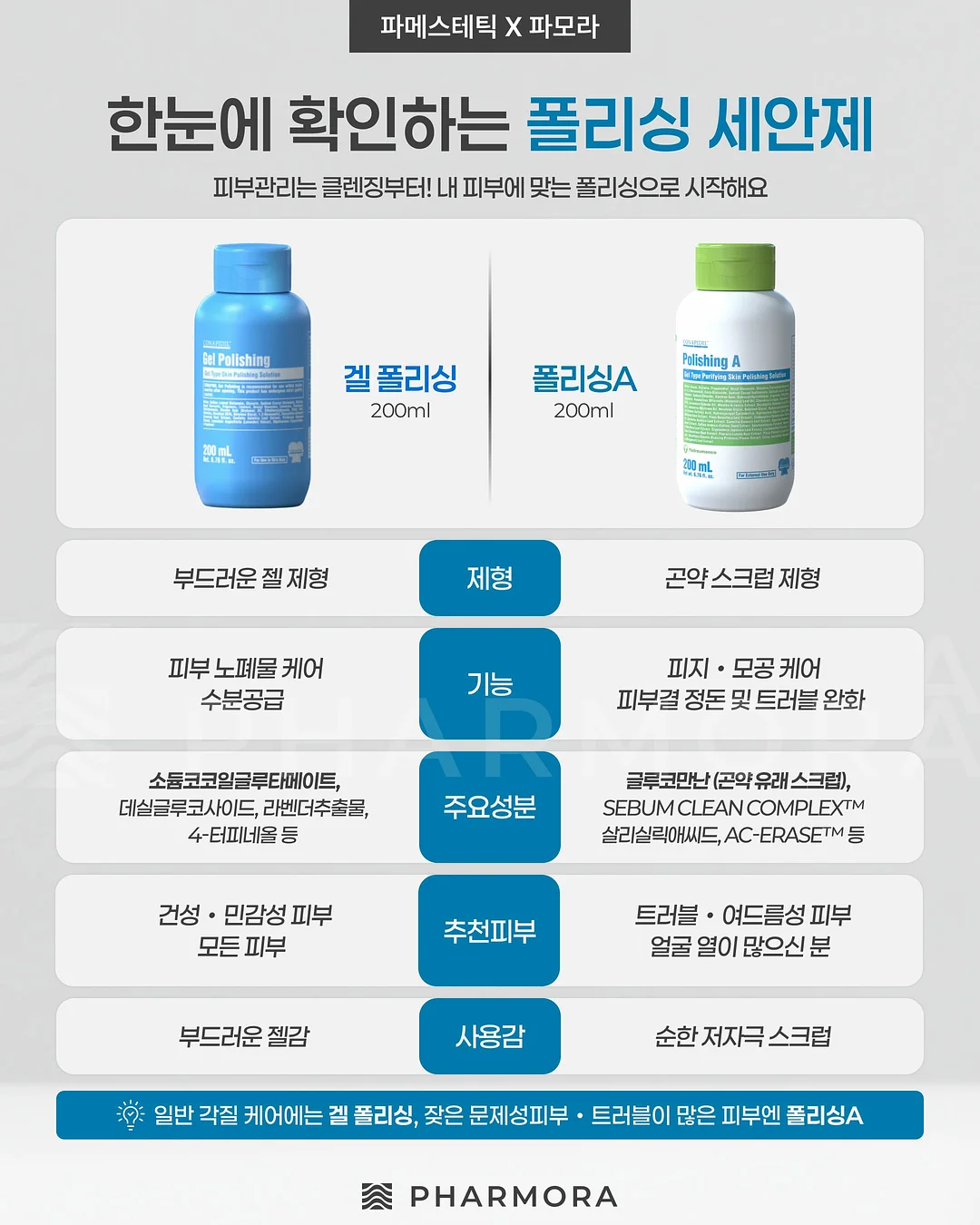 땡스소윤 밀폐용기 2